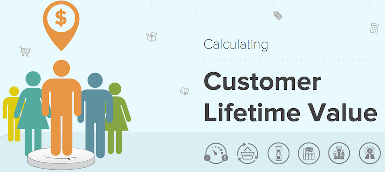 Do you know your customers' lifetime value?
